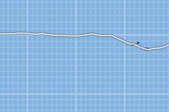 CNB-86-Delivery-Track